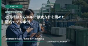 初回相談から半年で譲渡方針を固めた匿名モデル事例 アイキャッチ